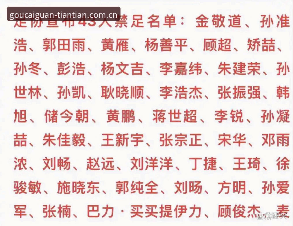 资深足球迷分享：足协第三批禁足名单爆出，天天娱乐平台上的深度复盘与思考