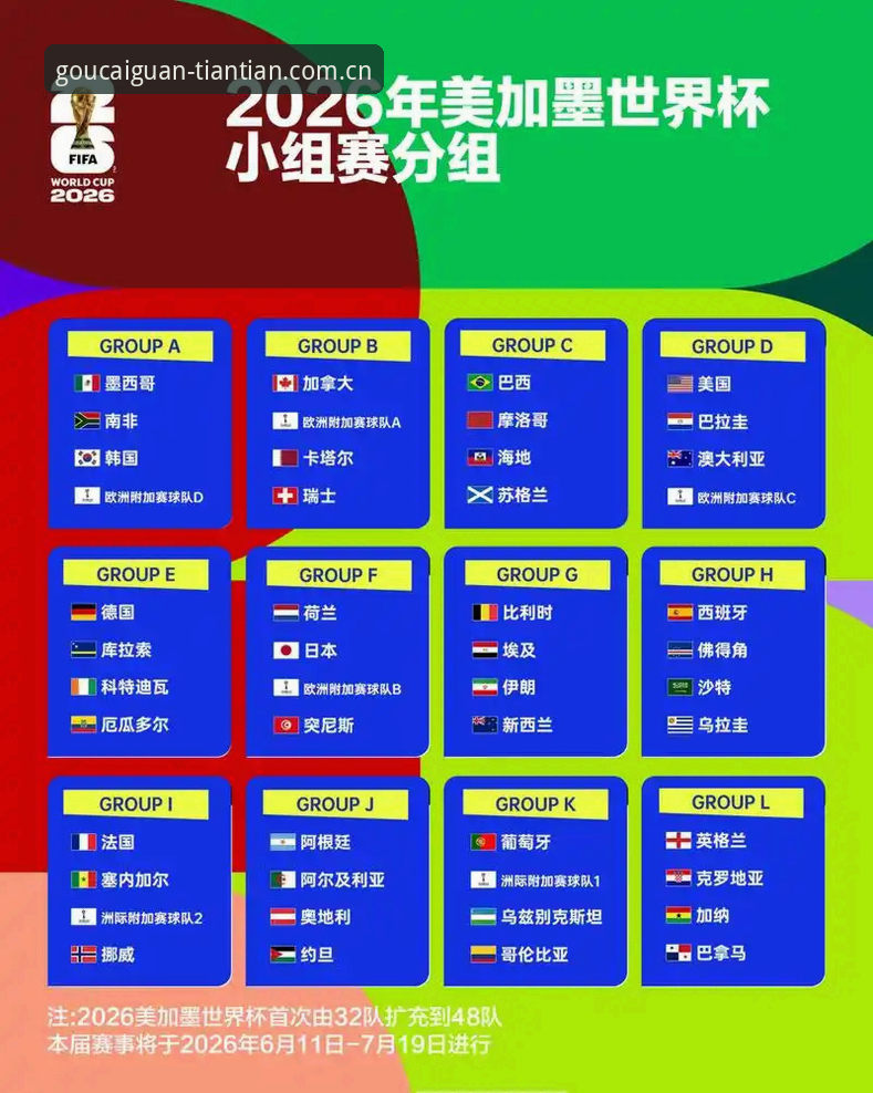 天天娱乐官网入口 U17世界杯抽签结果详解:中国男女足分组形势分析